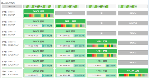 公司官网新闻翻译2023-2-8_（双语）17351.png